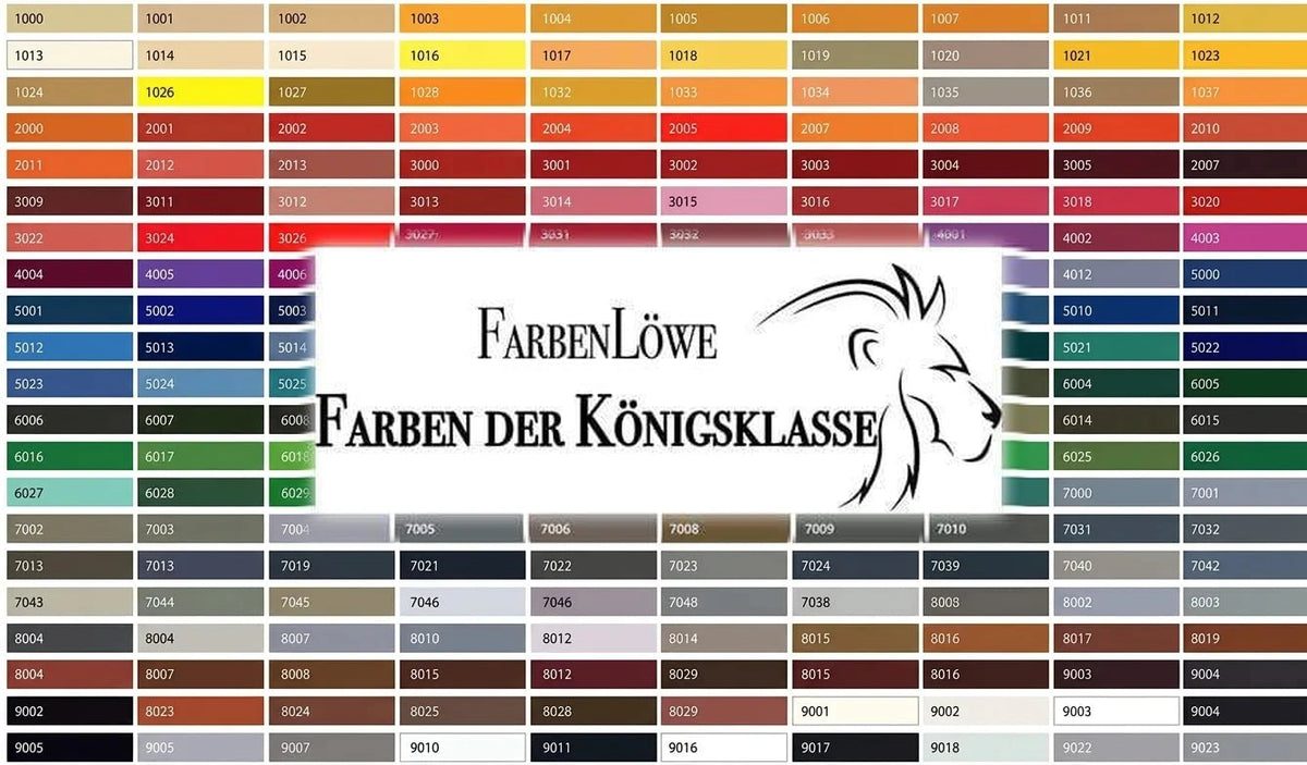 FarbenLöwe kleurenkaart 'Farben der Königsklasse' met een breed scala aan genummerde verfkleuren.