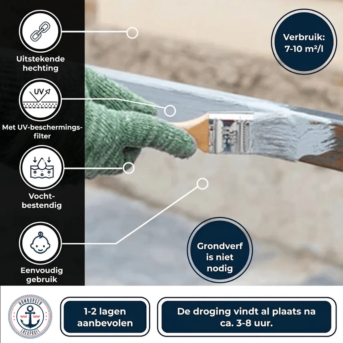 Hand verft metaal grijs; toont kenmerken: hechting, UV-filter, vochtbestendig, eenvoudig gebruik, verbruik, geen grondverf nodig.