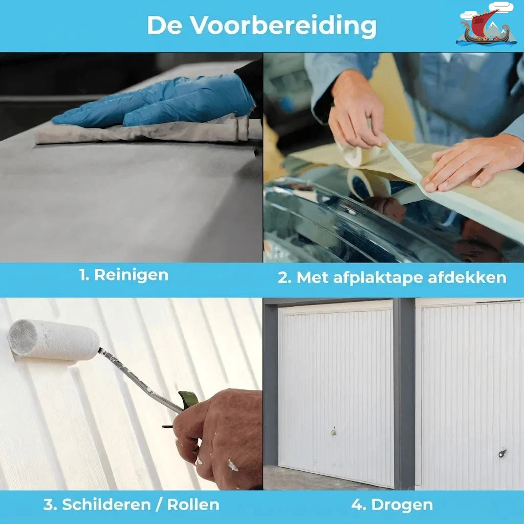 Afbeelding toont 4 stappen voor het voorbereiden en verven: reinigen, afplakken, rollen en drogen.