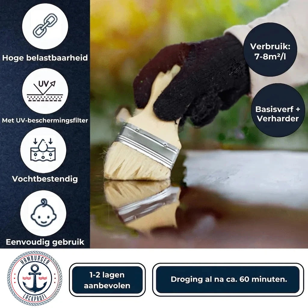 Productafbeelding: verf aanbrengen met kwast. Beschrijft duurzaamheid, UV-bescherming, vochtbestendigheid, en droogtijd.