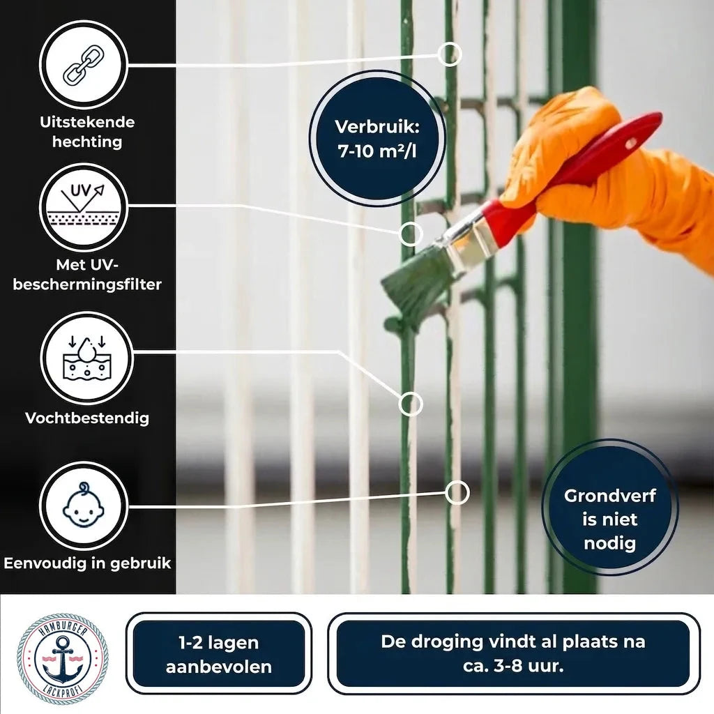 Verf op metalen hekwerk met features: uitstekende hechting, UV-bescherming, vochtbestendig, geen grondverf nodig.