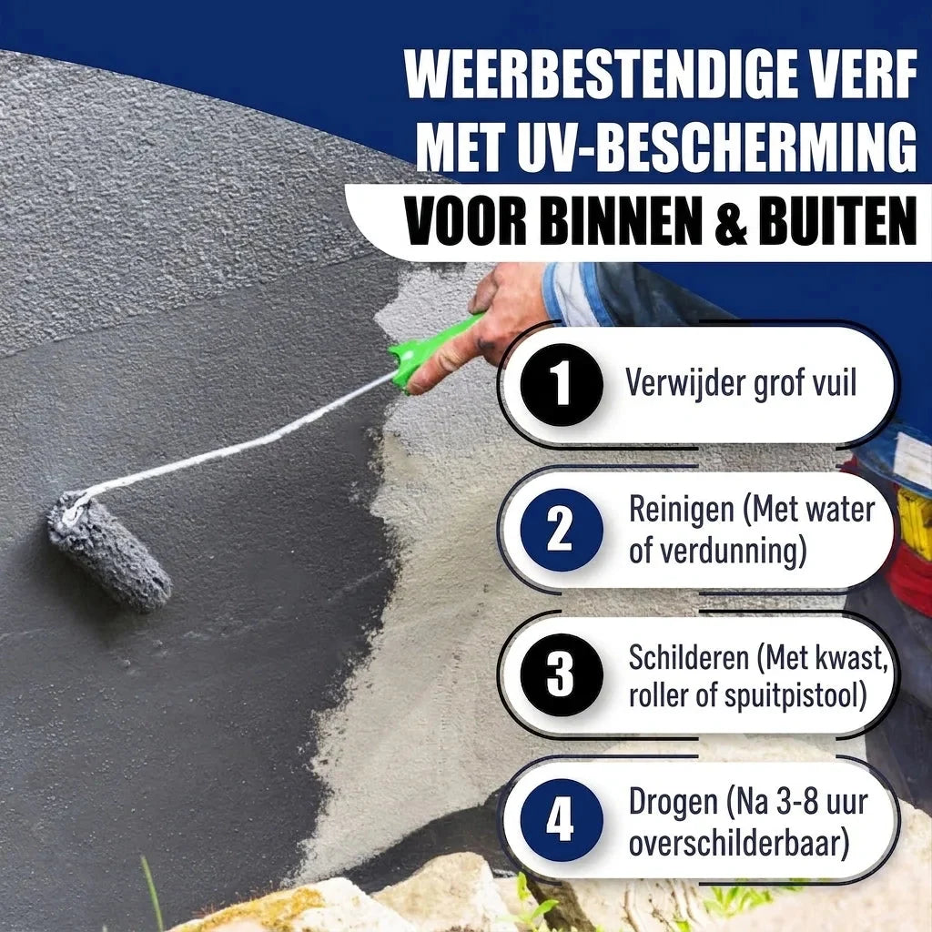 Betonverf alles-in-één-set (X500) incl. toebehoren XXL - Hamburger Lack-Profi