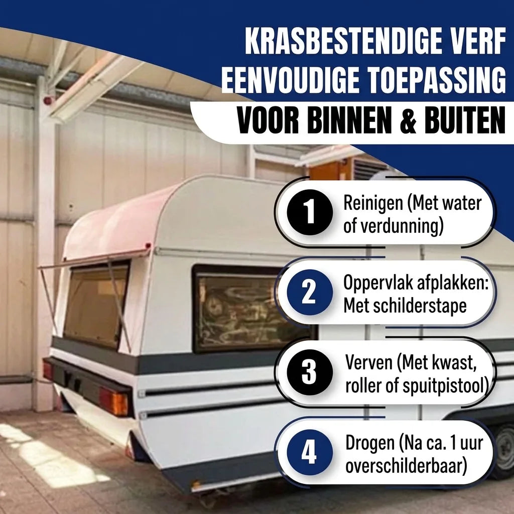 Caravan in werkplaats, met stappenplan voor krasbestendige verf, eenvoudige applicatie binnen & buiten.