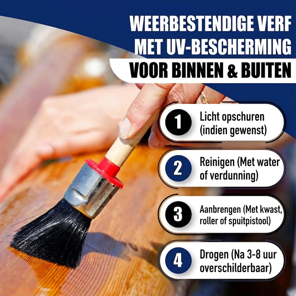Weerbestendige verf met UV-bescherming voor binnen/buiten. Instructies: schuren, reinigen, verven, drogen.