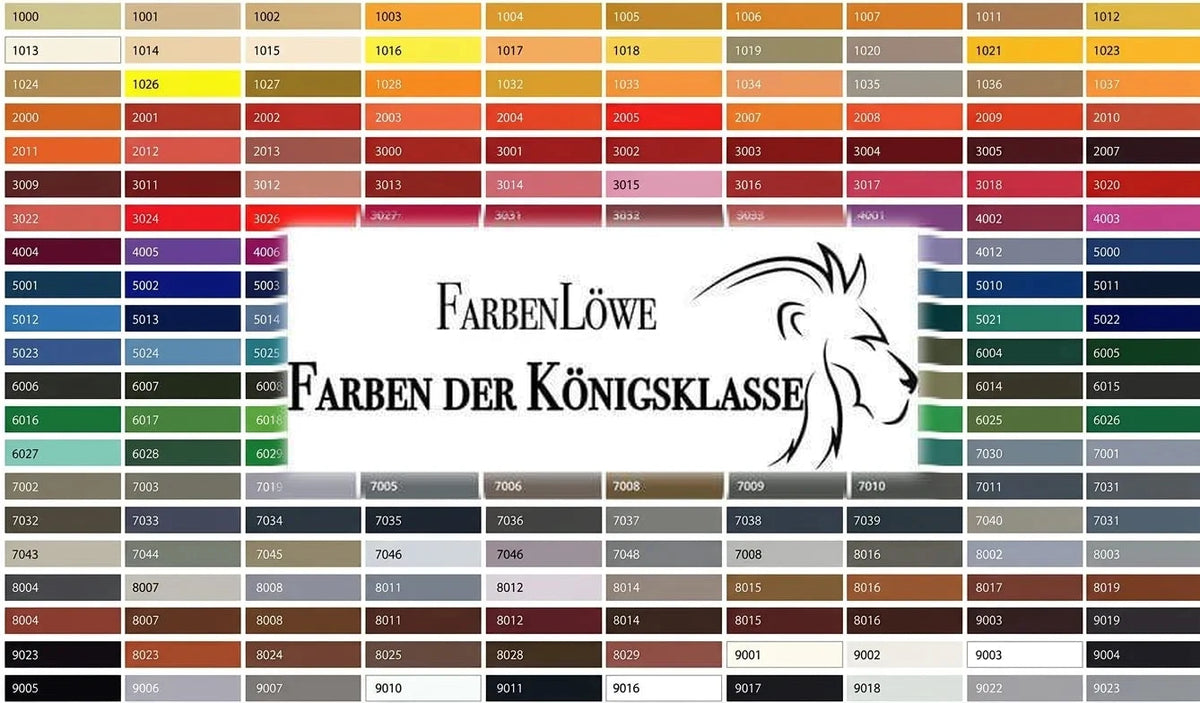 Farbenlöwe kleurenkaart met RAL-codes en slogan 'Farben der Königsklasse', inclusief leeuwlogo.