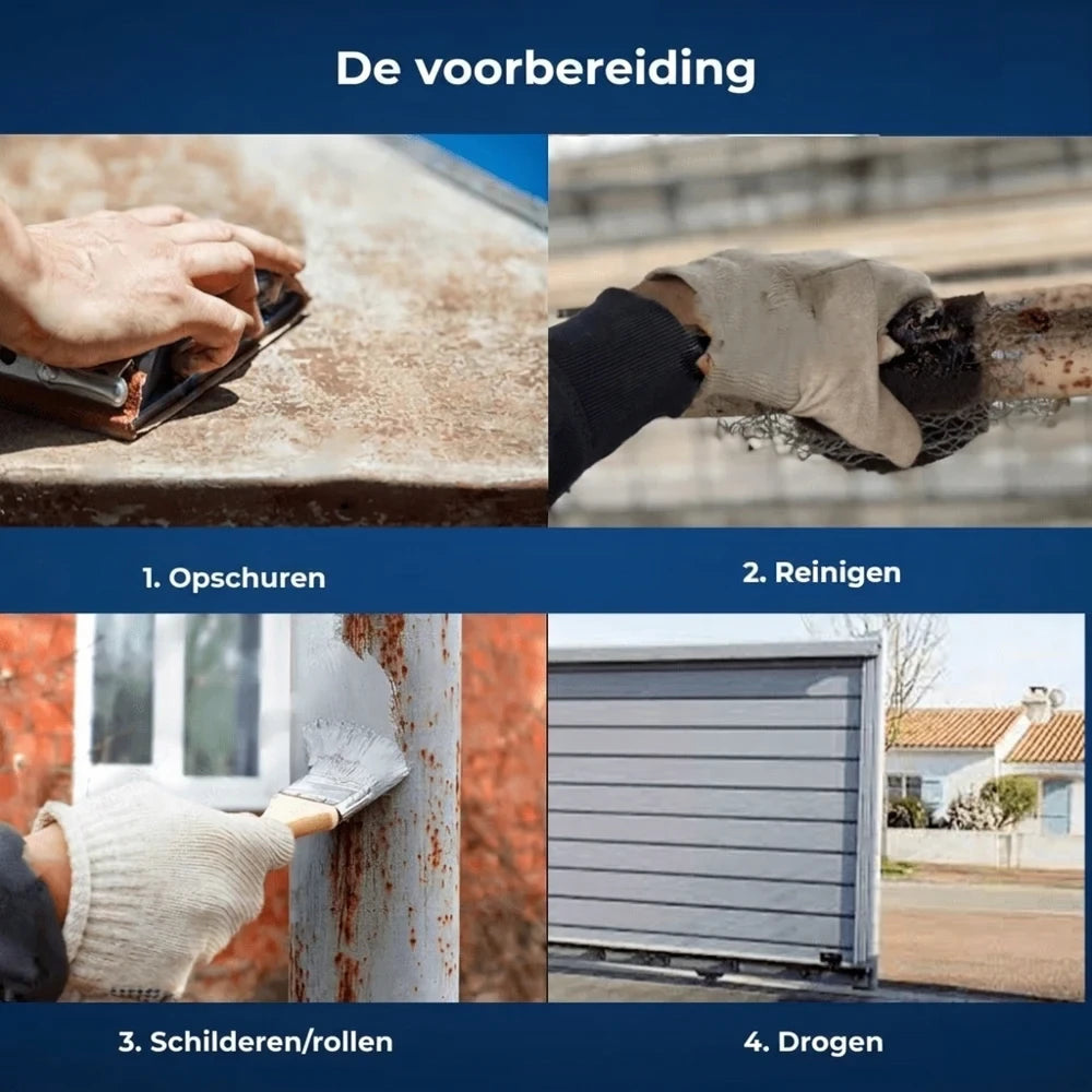 Stappenplan voorbereiding: opschuren, reinigen, schilderen/rollen en drogen van een oppervlak voor klusprojecten.