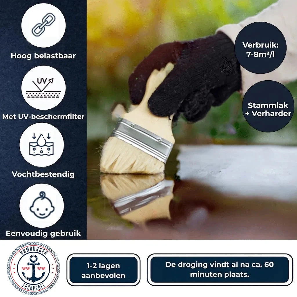 Hand die een oppervlak schildert. Duitse tekst: duurzaam, UV-bescherming, vochtbestendig, eenvoudig, verbruik, droogtijd 60 min.