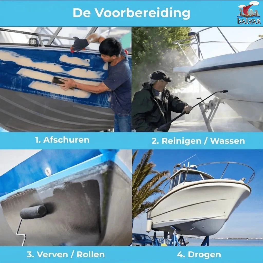 Stappen voor bootonderhoud: schuren, wassen, schilderen en drogen van een boot.