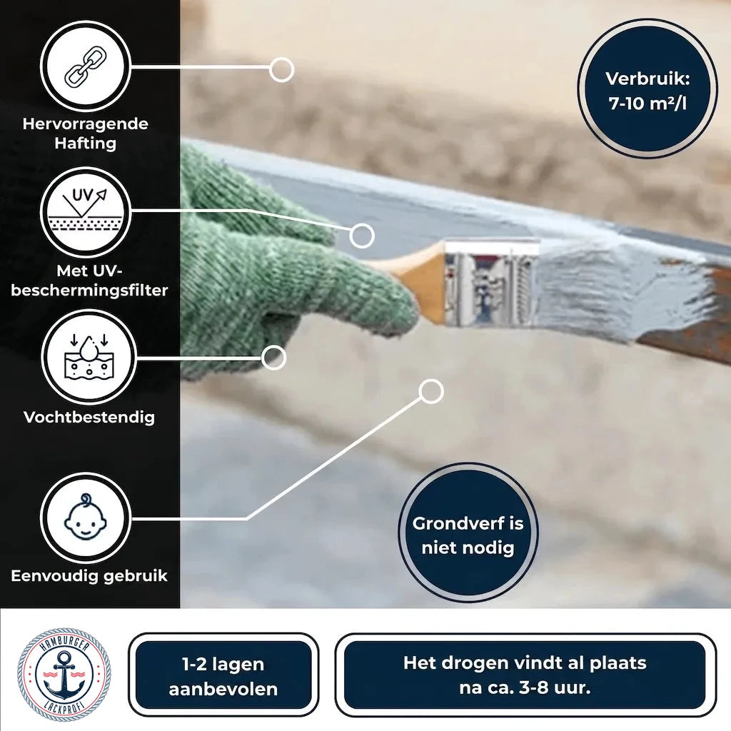 Hand schildert metalen oppervlak; toont productkenmerken: hechting, UV-bescherming, vochtbestendig, eenvoudig, verbruik, droogtijd.