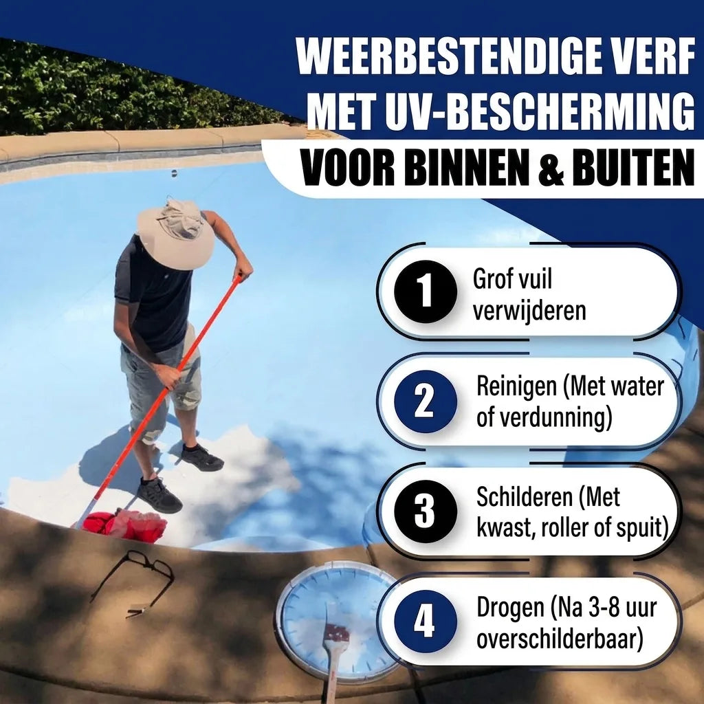 Man schildert zwembad; weerbestendige verf met UV-bescherming voor binnen/buiten, inclusief stappenplan.