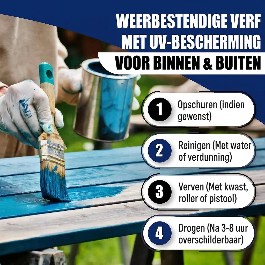Hamburger Lack-Profi houtverf - zeer dekkend & ademend