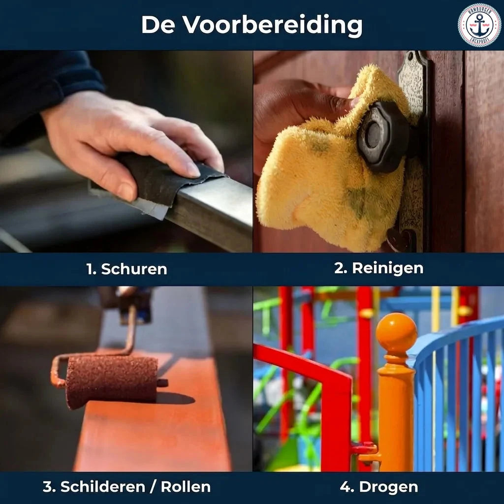 Stap-voor-stap handleiding voor het voorbereiden en schilderen van oppervlakken: schuren, reinigen, schilderen en drogen.