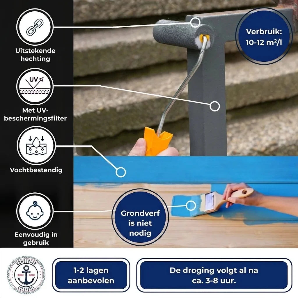 Kleurlak alles-in-één-set X500, grijze trapleuning en blauwe plank met roller en kwast, voordelen