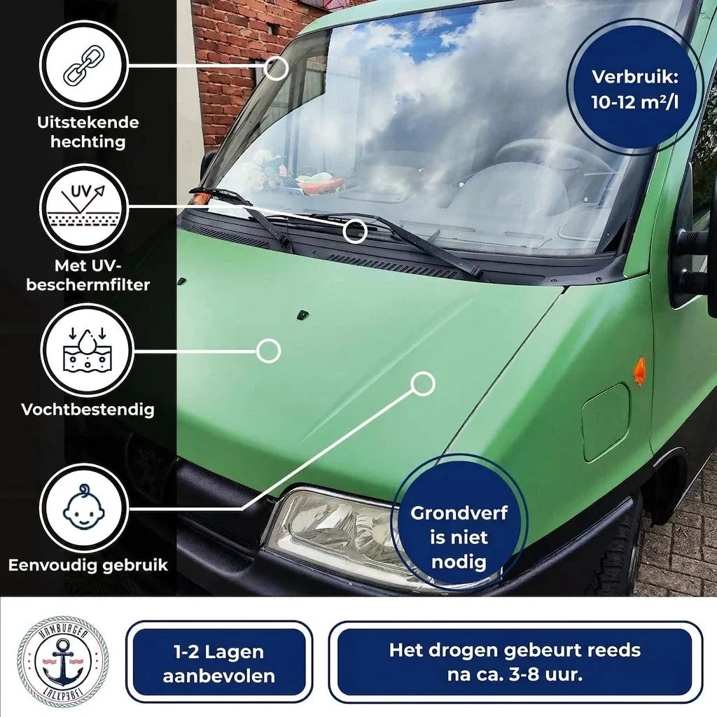 2K Autolak alles-in-één-set (X500) incl. toebehoren XXL - Hamburger Lack-Profi