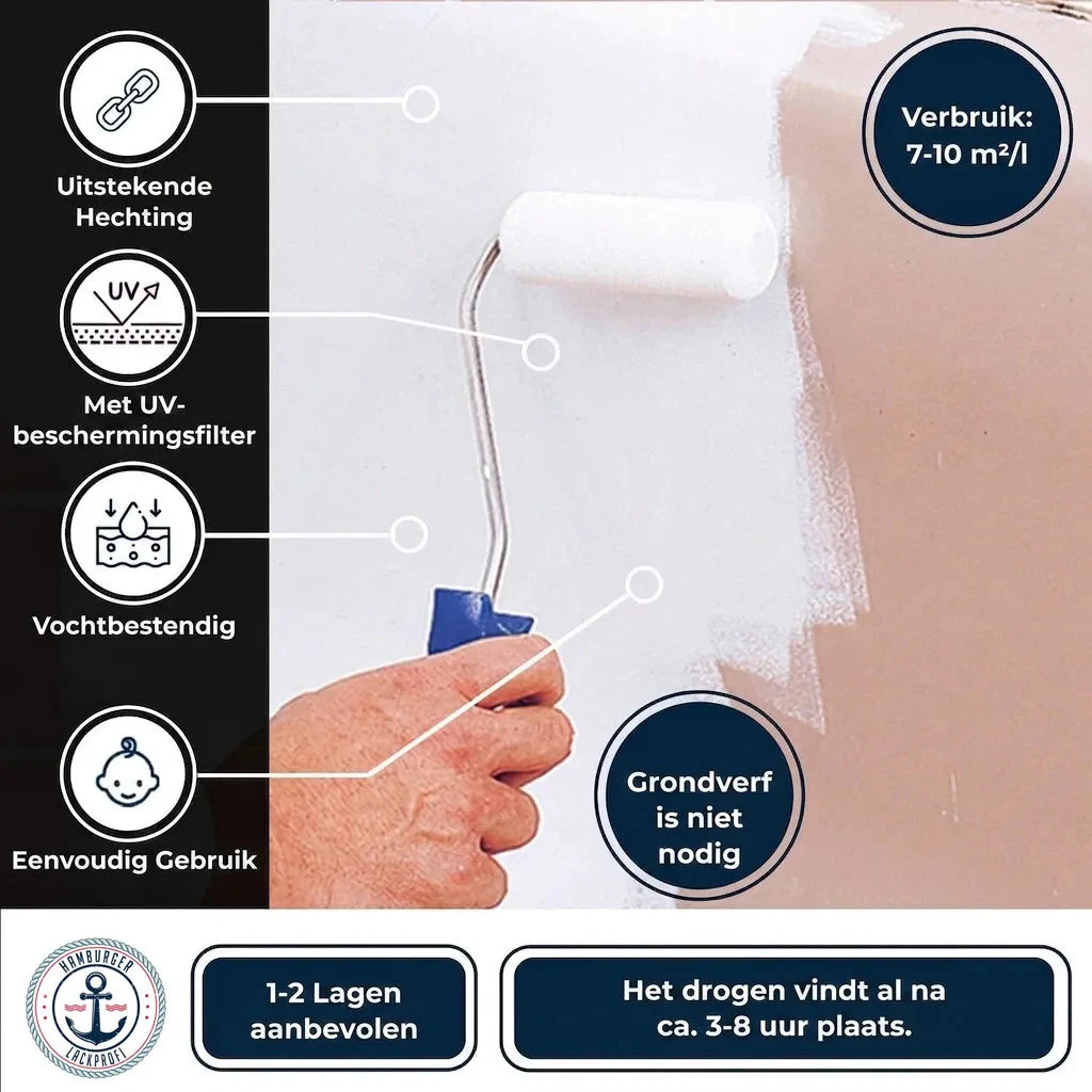 Hand schildert muur met witte verf. Toont productkenmerken: uitstekende hechting, UV-bescherming, vochtbestendig, geen grondverf nodig. Droo