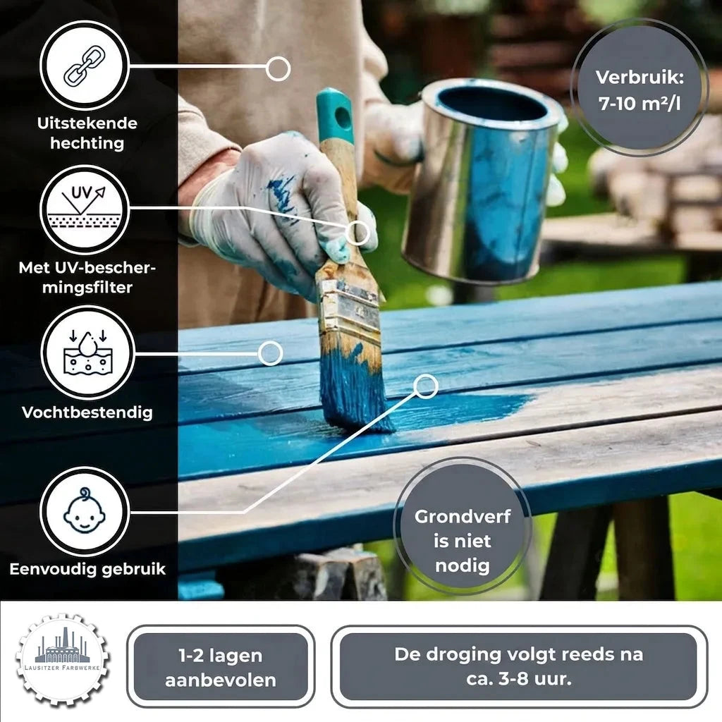 Persoon schildert houten tafel blauw. Afbeelding toont verfkenmerken: uitstekende hechting, UV-bescherming, vochtbestendig, snelle droging.