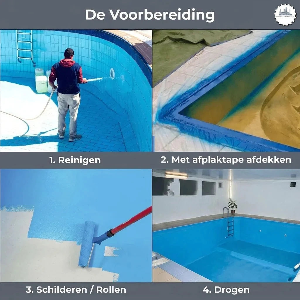 Stappenplan voor het renoveren van een zwembad: reinigen, afplakken, verven en drogen van het zwembad.