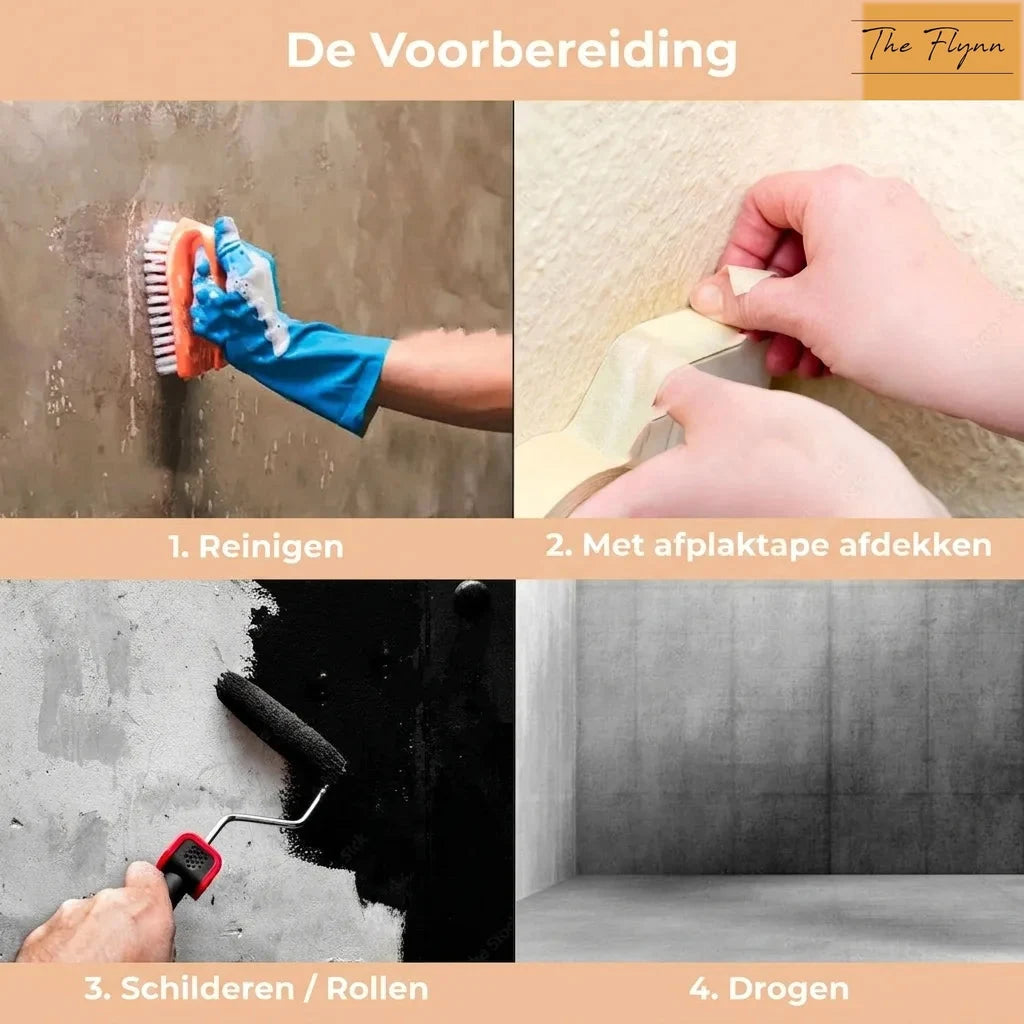 Duitse instructies 'Die Vorbereitung' voor schilderwerk: reinigen, afdekken met tape, verven/rollen, drogen.
