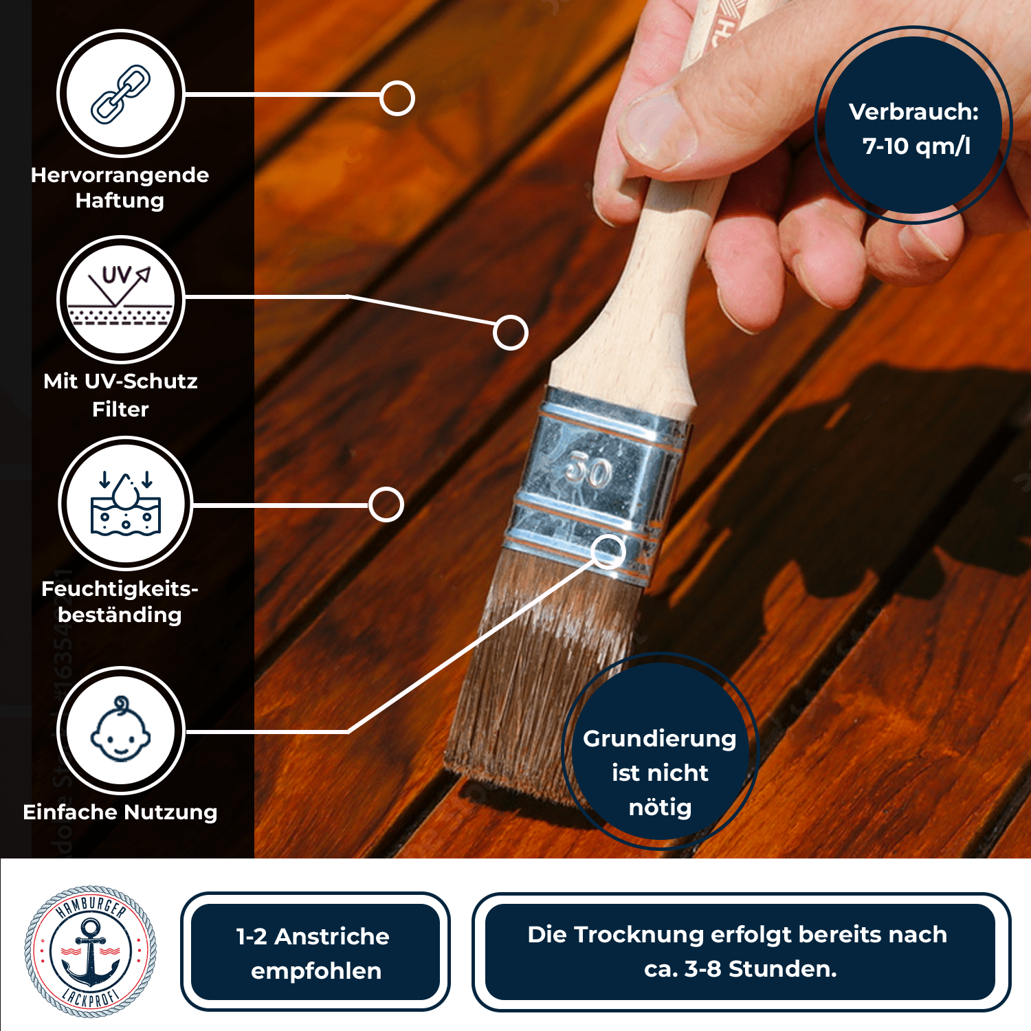 FARBENLÖWE Lacke & Beschichtungen Lausitzer Farbwerke Holzlasur - traditionelle Speziallasur